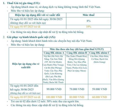 THUẾ GIÁ TRỊ GIA TĂNG (UE) VÀ GIÁ PHỤC VỤ HÀNH KHÁCH QUỐC NỘI (AX) THAY ĐỔI TỪ NGÀY 01/07/2025