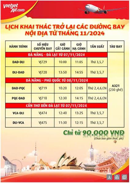 LỊCH KHAI THÁC TRỞ LẠI CÁC ĐƯỜNG BAY NỘI ĐỊA TỪ THÁNG 11.2024